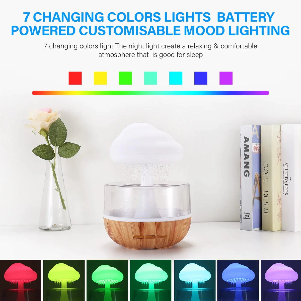 Humidificateur Nuage de Pluie – Diffuseur d'Arômes Lumineux